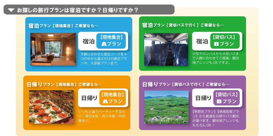 宿泊宴会ですか？日帰り宴会ですか？