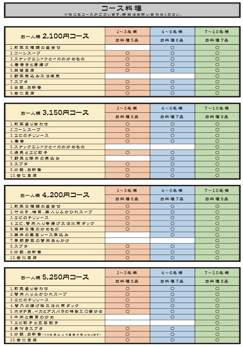 コース料理